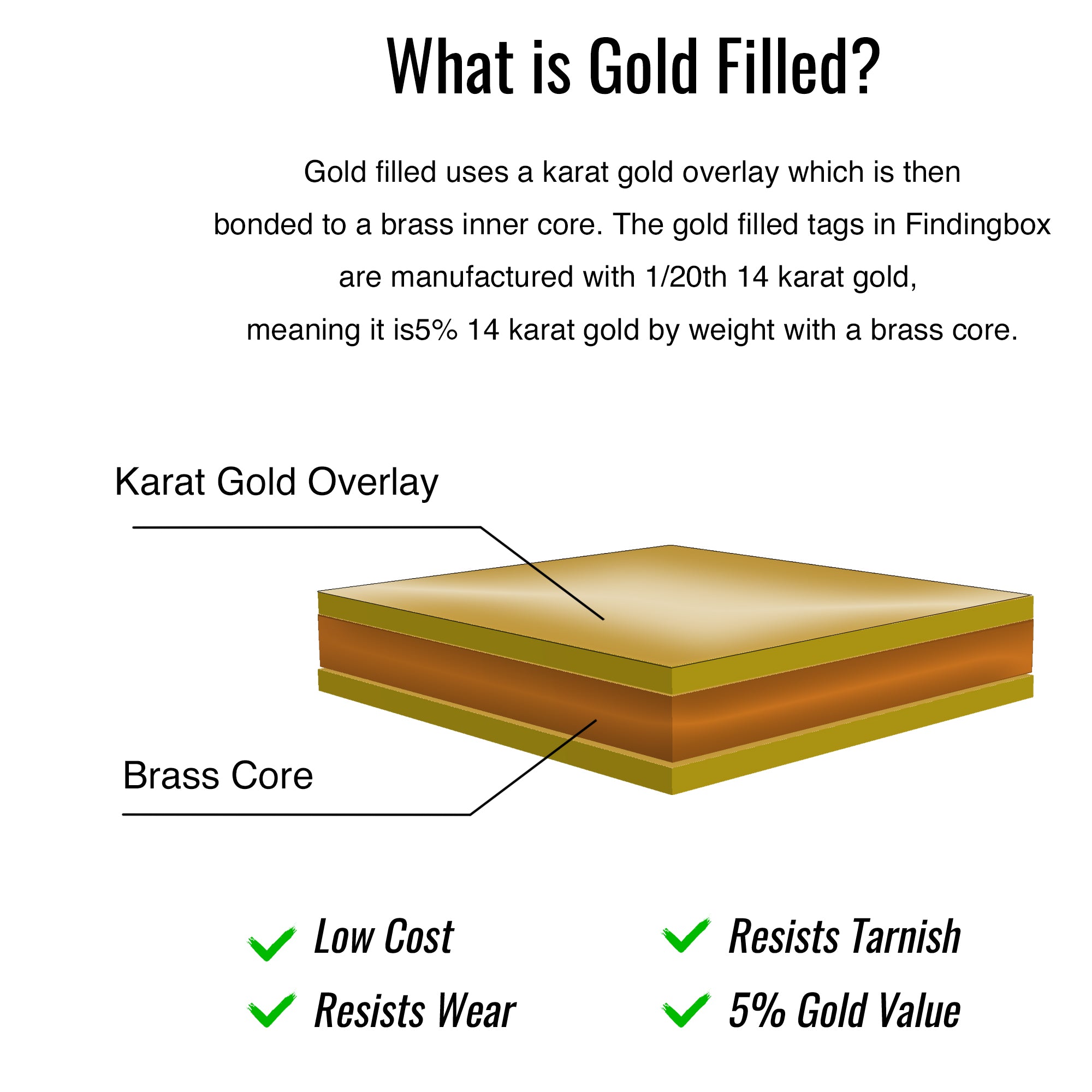 Laser Engraved, 14K Gold Filled, 10x6.2mm – FindingBox